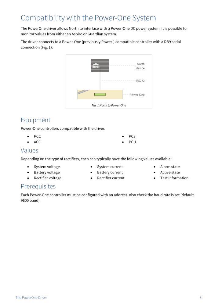 Preview thumbnail of page 3 of the PowerOne Driver Manual PDF document.